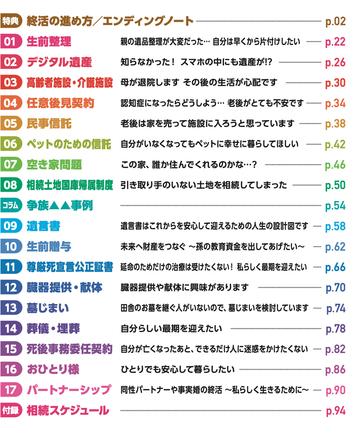 プエンテVol.17目次